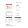 FANSO ER34615M 3.6V 13000mAh liitiumaku - LiSOCL2, D, LSH20, SB-D02/TC, SL-780/S, TL-4930, TL-5930